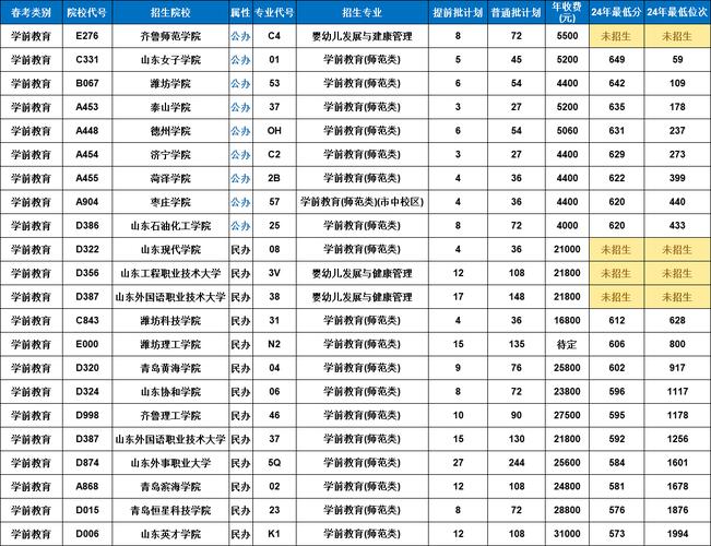 7777788888免费4肖绿色版跟2025年正版资料免费最新-高效设计计划