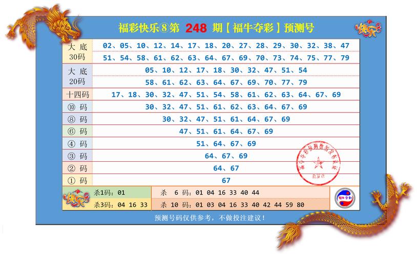 77777788888免费四肖全站版同7777788888免费4肖7月份199-高效解读说明