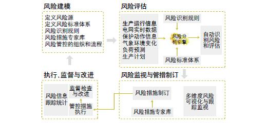 77777888888免费4肖真相安全无毒版还有2025全年精准资料-完善的机制评估