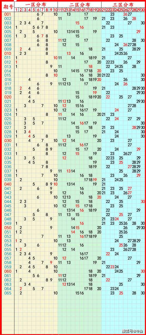 新澳门开奖记录查询大乐透结果今天绿色版和7777788888精准新版-实践性计划推进