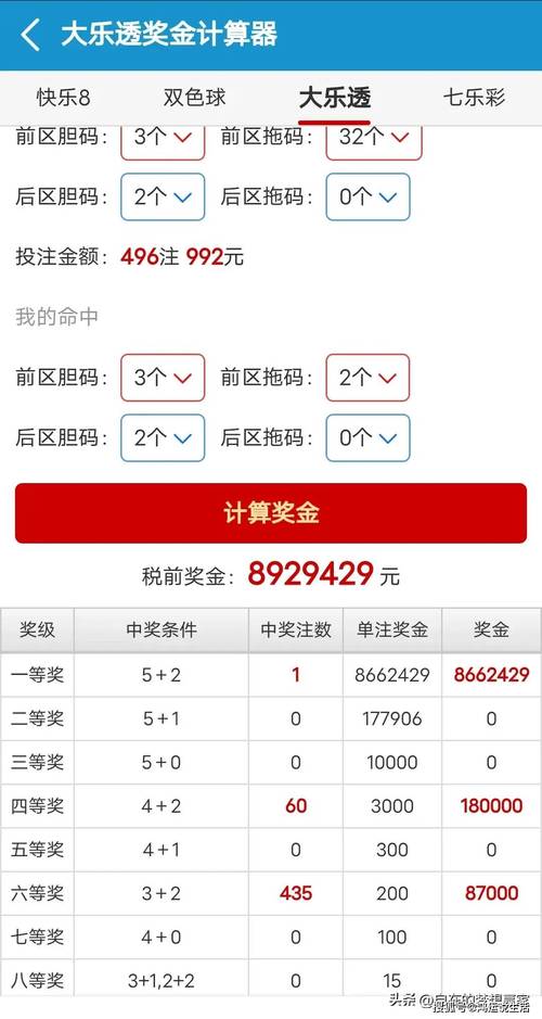 新澳门开奖记录查询大乐透结果今天绿色版和7777788888精准新版-实践性计划推进