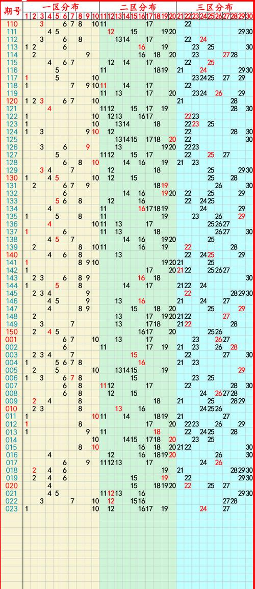 新澳门开奖记录查询大乐透结果今天绿色版和7777788888精准新版-实践性计划推进