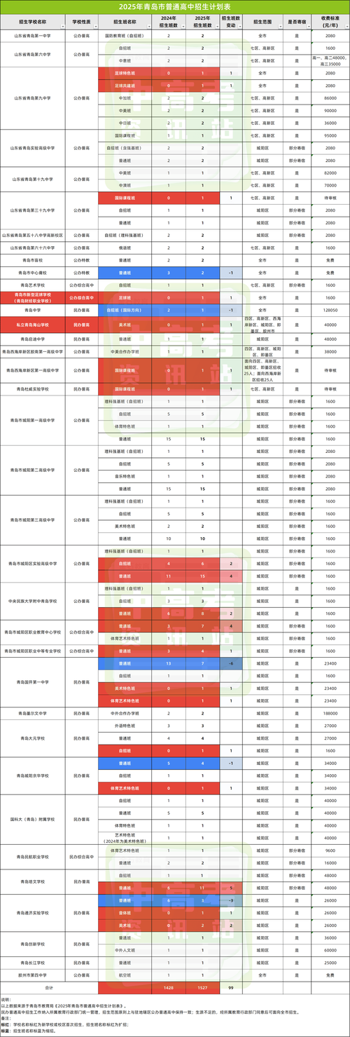 2025天天彩资料免费查询全站版跟4747免费资料大全-长期性计划定义分析