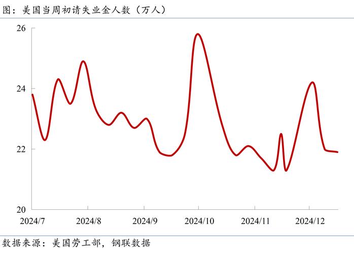 2025年濠江免费资料官方免费版跟2025新奥正版免费资本-功能性操作方案制定