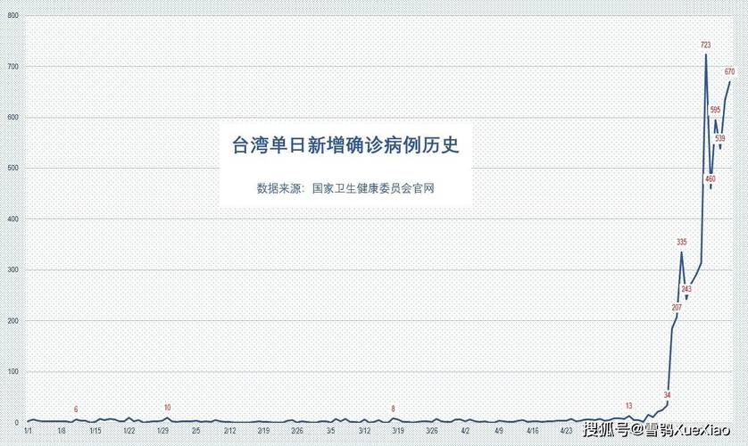 2025正版免费资料绿色版和新奥历史记录查询结果-深层策略执行数据