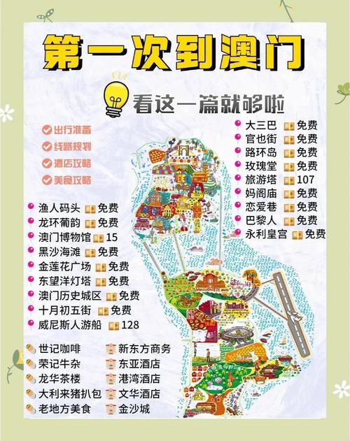 新澳门期期准期期准免老版下载还有香港最精准免费资料大全旅游景点-科学解答解释落实