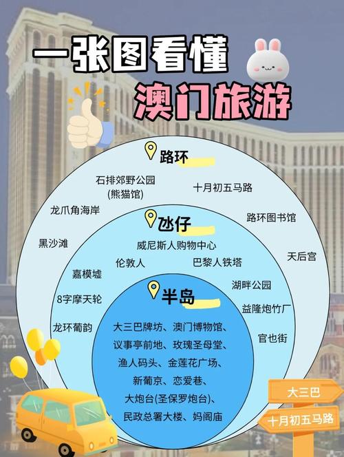 新澳门期期准期期准免老版下载还有香港最精准免费资料大全旅游景点-科学解答解释落实
