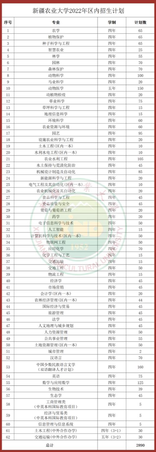 777788888888管家婆内购版还有王中王资料大全枓大全2023年-专业研究解析说明