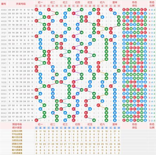 2025天天彩免费安全无毒版还有2025新澳开奖结记录-实地分析数据设计