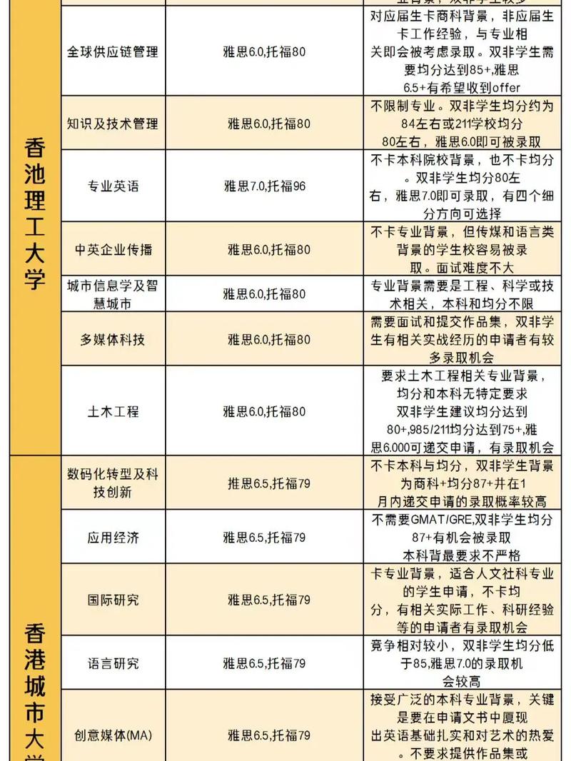 2025新澳历史数据查询绿色版跟香港资料长期免费公开-实地评估策略数据