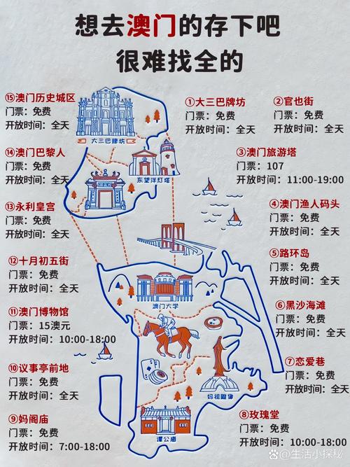 2025年新门免费正版绿色版跟2025年新澳门天天结果-可靠性方案操作