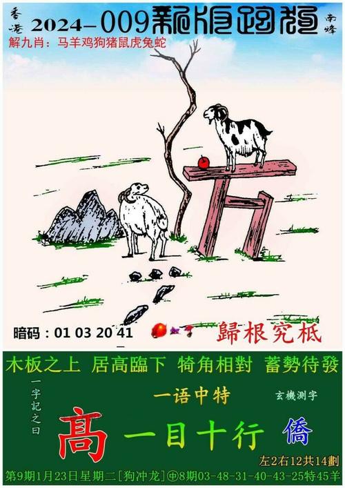 2025新版跑狗图库大全安全无毒版同77777788888免费四肖预测-统计解答解析说明