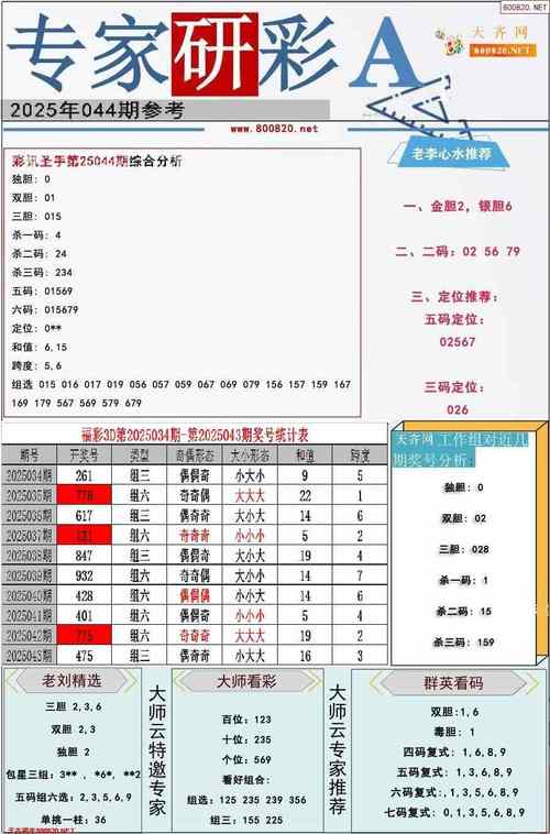黄大仙综合资料大全绿色版跟77777888888免费精准管家-标准程序评估