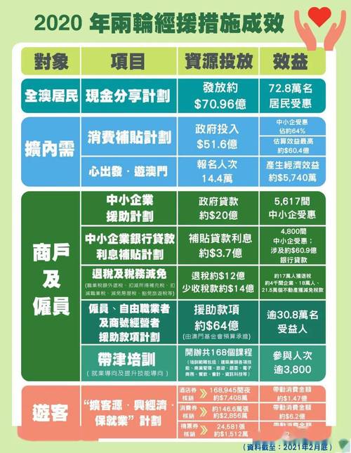 新粤近50期历史记录表最新官方免费版以及新澳门杀料高手专区-快速解答计划设计