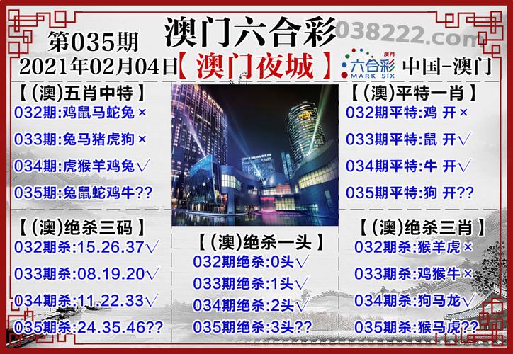 4777777现场直播开奖奖记录抢先版以及一品堂《一肖一码》详细解答解释定义