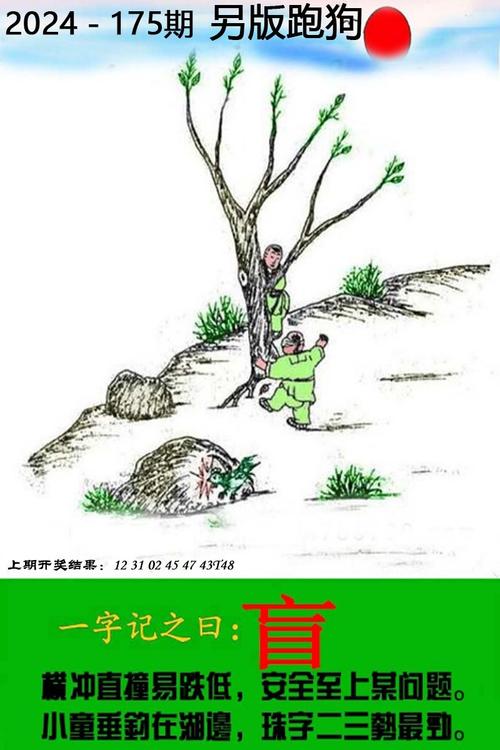 水果奶奶正版资料免费安全无毒版以及7777788888新跑狗开奖-适用解析计划方案