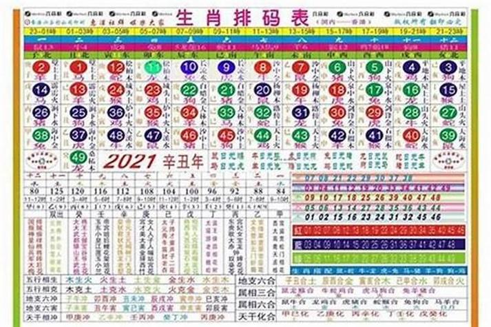 濠江论坛一码一肖全站版同2025最全免费正版大全-创新推广策略