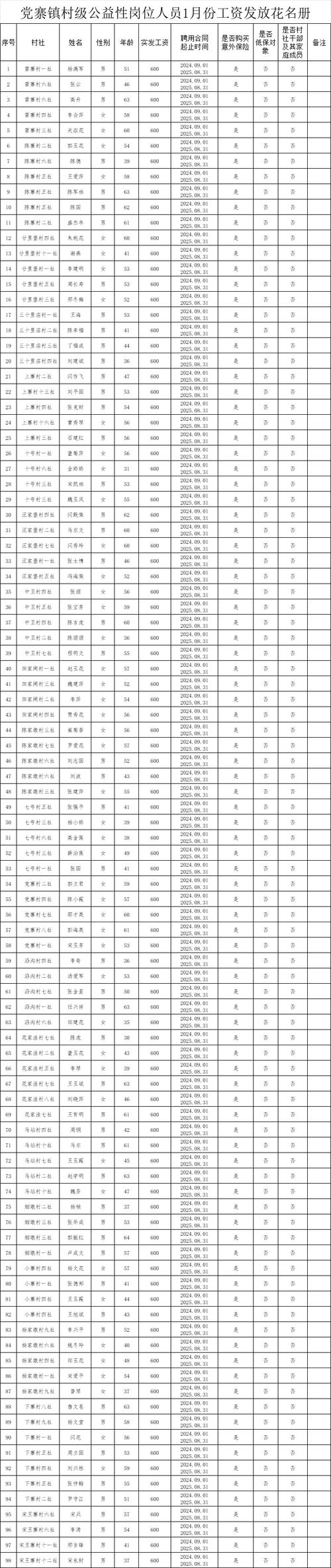 2025年天天彩资料大全1安卓版还有7777788888免费管家使用教程-权威研究解释定义