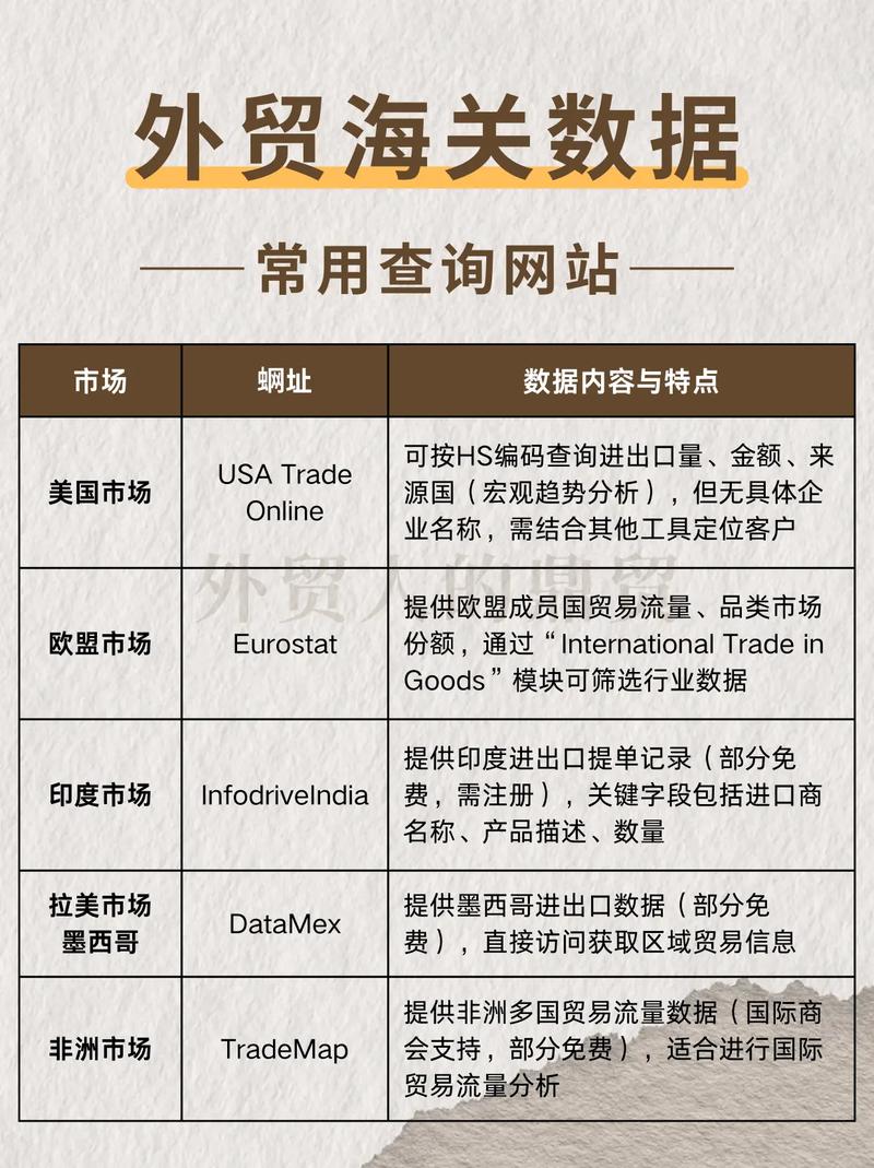 2005新门正版免费资本正式版以及2025正版资料免费查询-实地分析数据计划