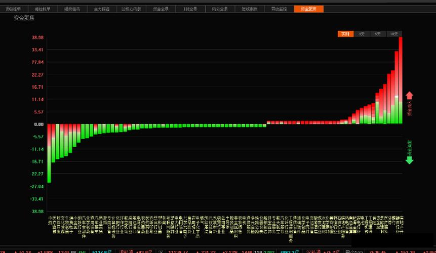 77777788888四肖内购版与新奥历史记录查询结果-实地考察数据策略