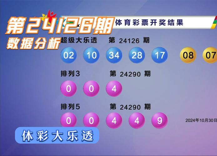 4777777现场直播开奖记录42182一钻石版还有2025天天彩正版资料大全-全面数据应用分析
