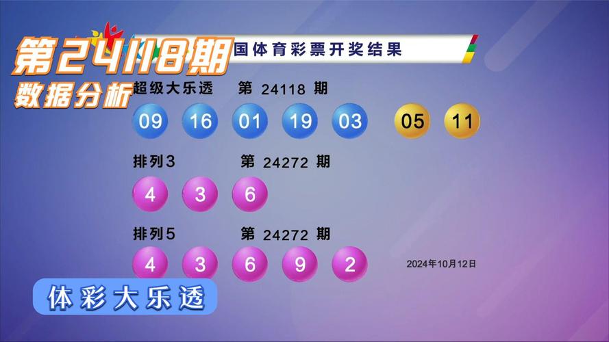 4777777现场直播开奖记录42182一钻石版还有2025天天彩正版资料大全-全面数据应用分析