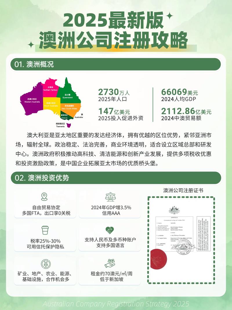 新澳2025資料免费大全最新版以及2005新门正版免费资本-适用解析方案
