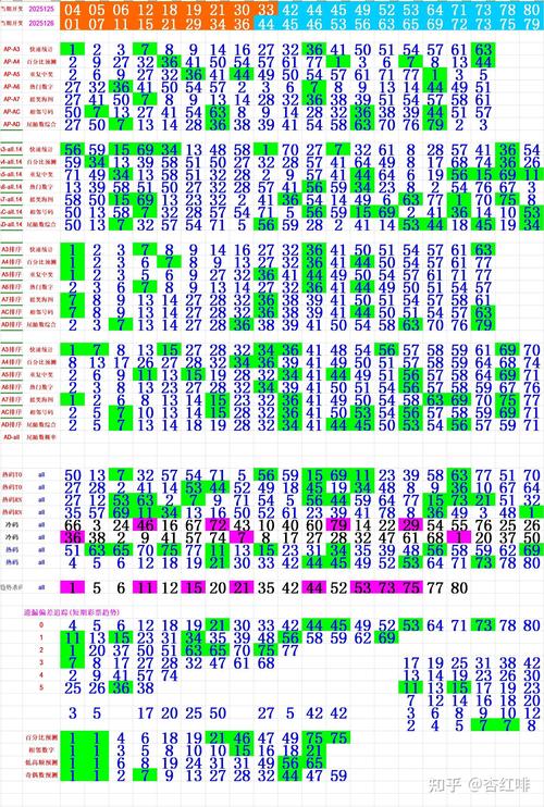 2025年最新免费资料大全官方版以及77777788888王中王-数据驱动实施方案