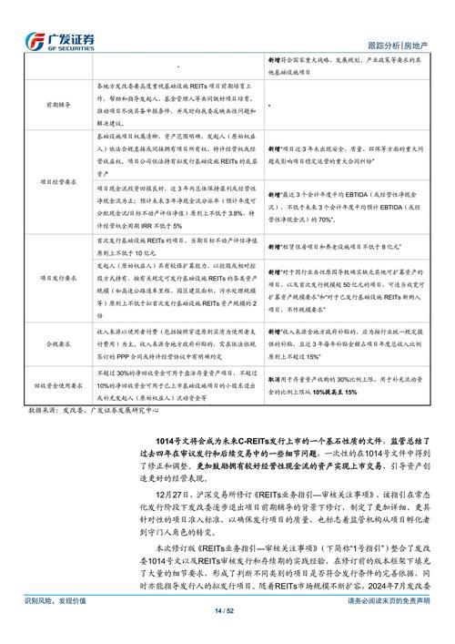 2025新门正版免费资本车官方版同查看今晚特马-实证分析解释定义