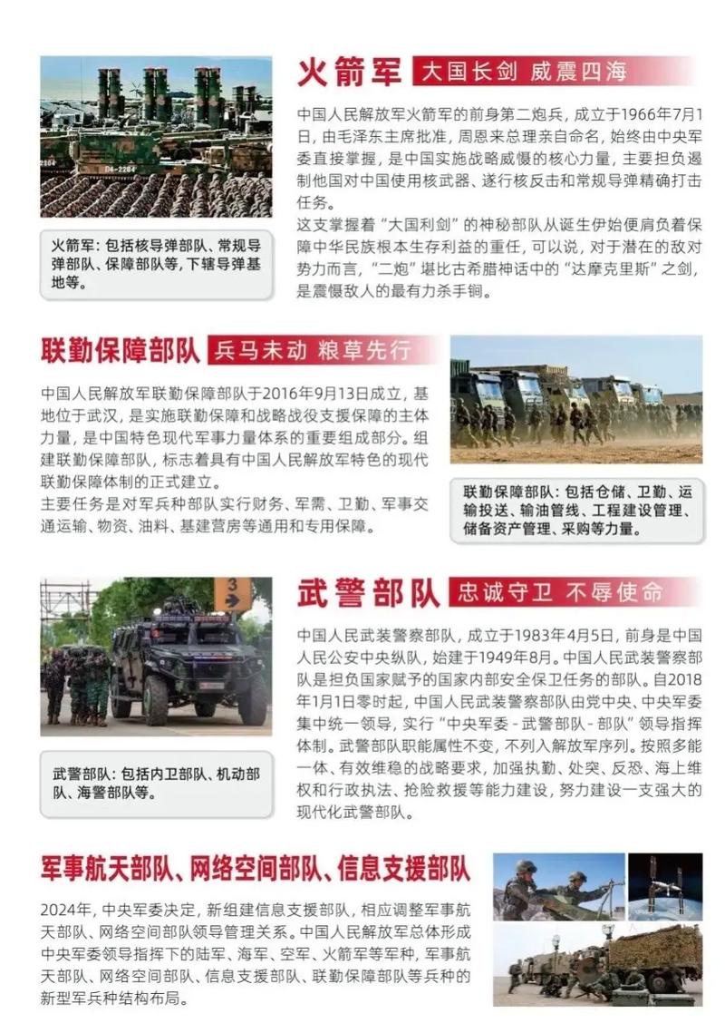 2025新门正版免费资本详解官方版和4777777现场直播结果今天最新-军兵种作战指挥