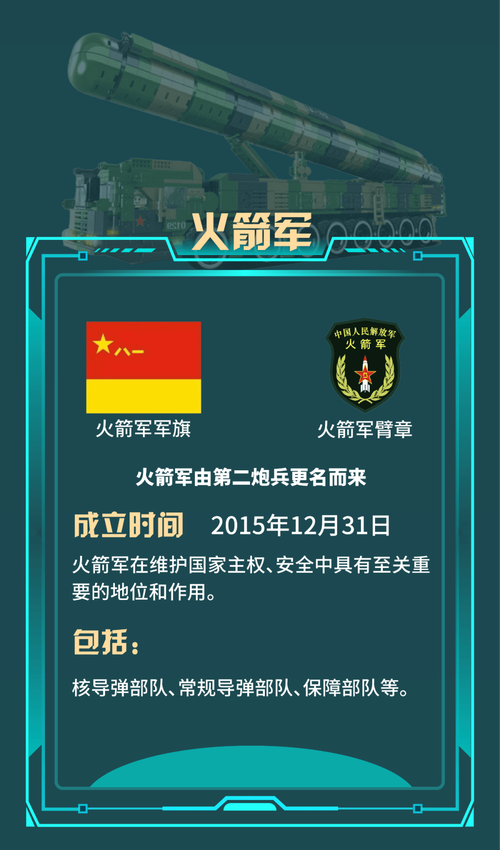 2025新门正版免费资本详解官方版和4777777现场直播结果今天最新-军兵种作战指挥