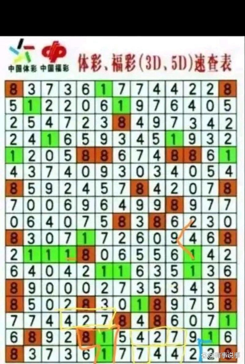77777788888免费四肖99正式版以及77788888精准免费4肖-灵活解析设计