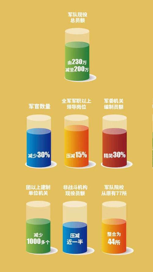 2025新门正版免费资本详解官方版和4777777现场直播结果今天最新-军兵种作战指挥