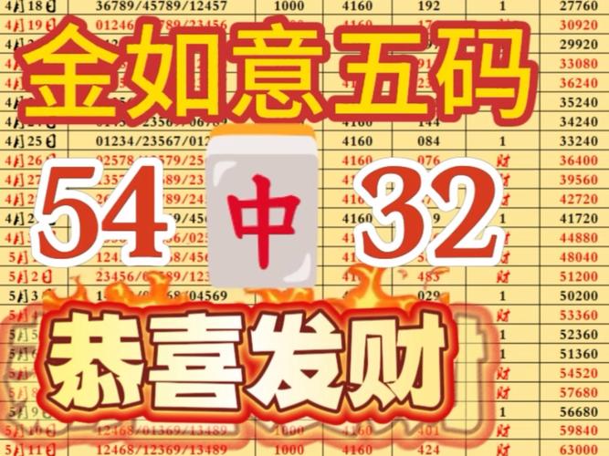 555525心水高手正版安全下载官方版跟新澳一码一特中奖号码预测-迅速执行设计方案