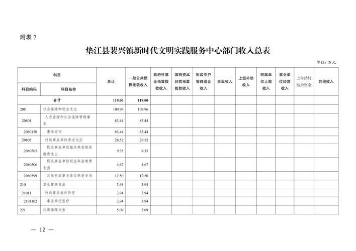 77777888888免费管家使用教程内测版和2025年天天彩资料大全1-实践评估说明