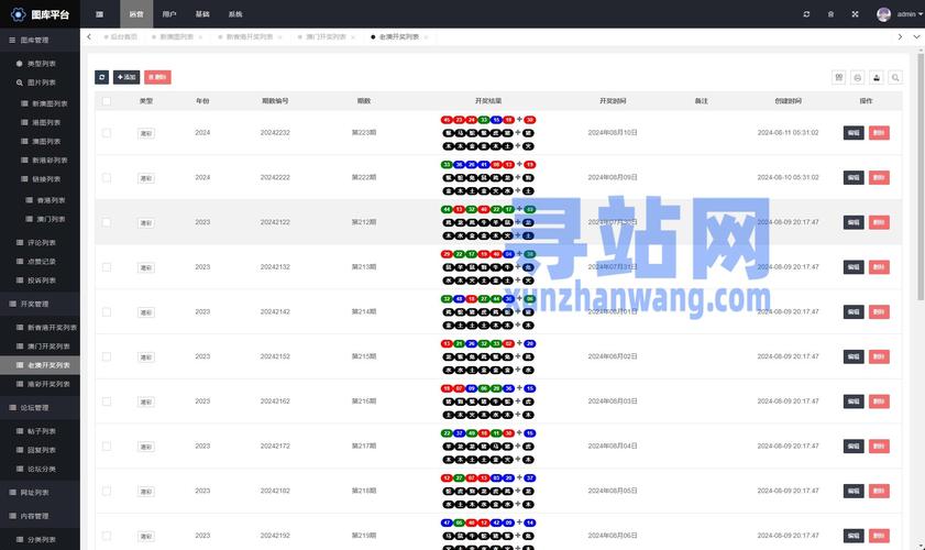 濠江论坛一肖一码绿色版同澳彩今晚上开什么-实地数据验证执行