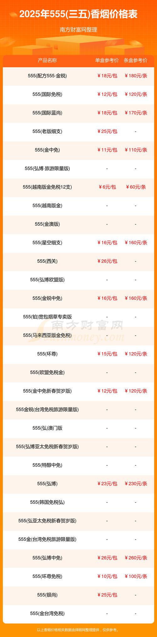 5555555王中王免费大全内测版以及2025年正版资料免费下载官网-未来展望解析说明