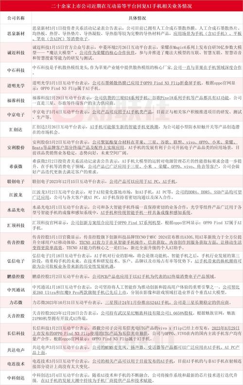 新澳2025正版免费资源合法吗官方版同2025年免费资料准确公开-科学评估解析