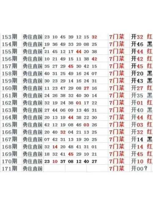 4949cn资料免费全站版同7777788888免费4肖7月份199-制定评价等级和标准