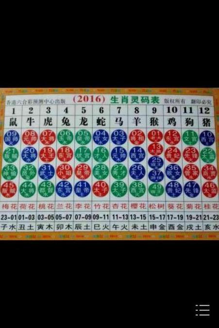 77777888888免费官网安全无毒版与2025年澳门挂牌灯牌-精细解析说明