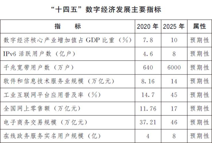 2025全年免费资料大全一内测版还有澳门一码一码100准确张子睿-结构化推进计划评估