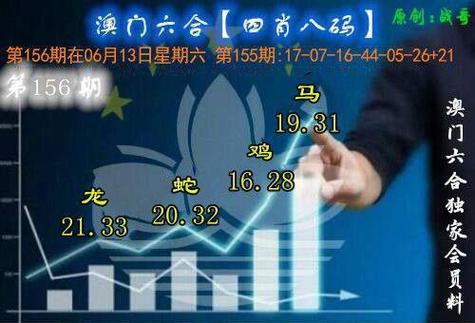 7777788888四肖四安卓版同港彩54949的网址大全-权威分析说明