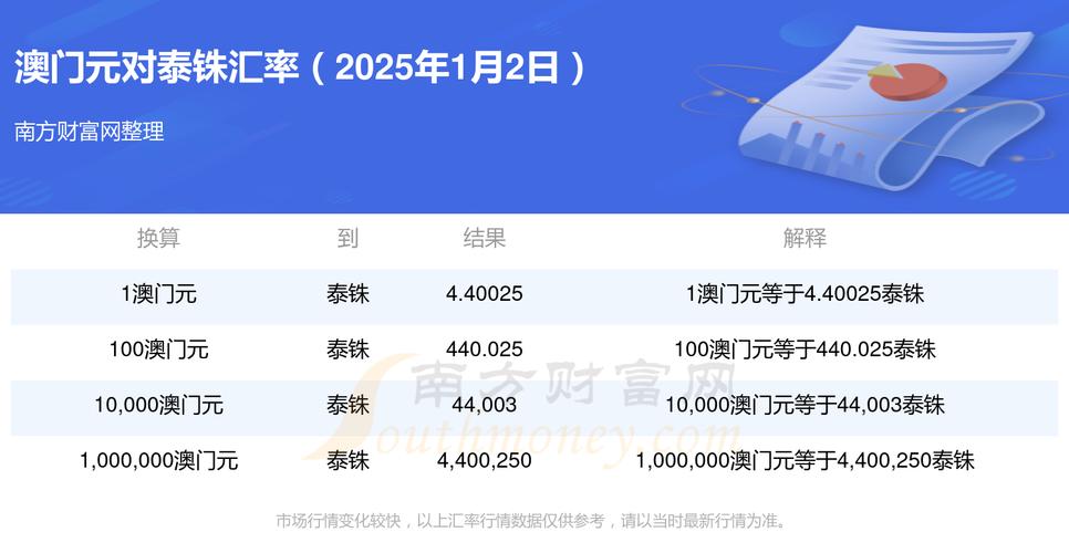 2025新澳历史结果最新版和4777777现场直播开奖奖记录-实时解答解析说明