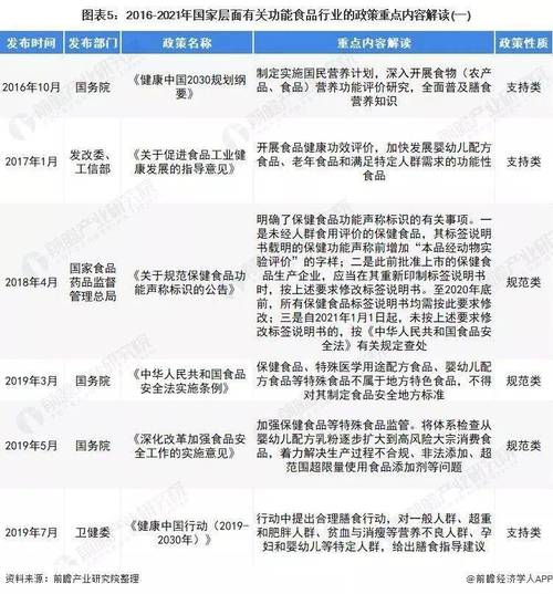 7777888888新奥精准内测版还有2025全年免费资科大全-高效解析说明