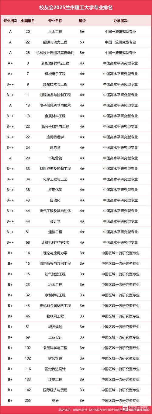 2025最新免费资料大全改不了网安卓版和2025正版资料免费下载入口-材料科学与工程
