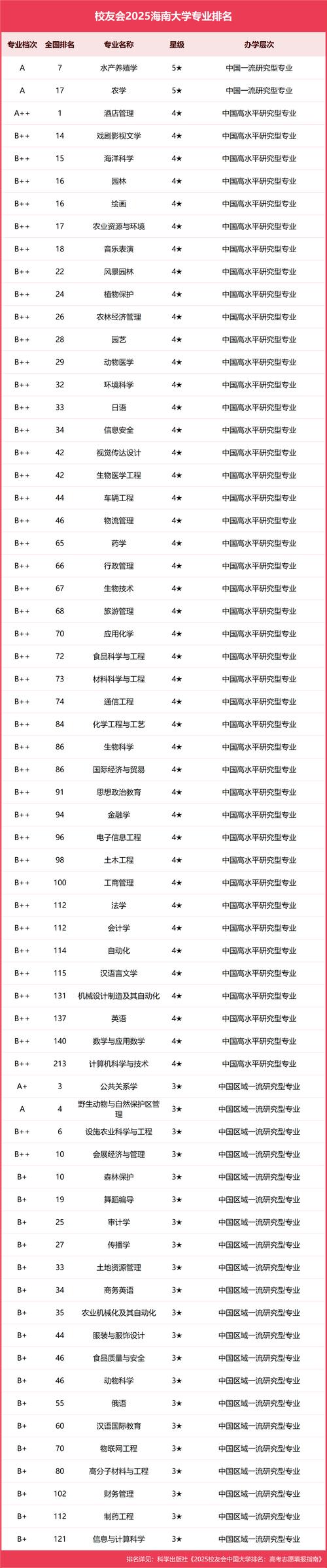 2025最新免费资料大全改不了网安卓版和2025正版资料免费下载入口-材料科学与工程