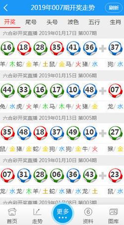 2025天天彩资料免费版官网正式版与4777777开奖结果开奖号码查询-权威说明解析