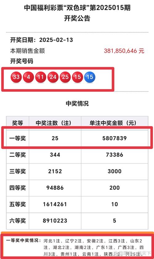 2025天天彩资料免费版官网正式版与4777777开奖结果开奖号码查询-权威说明解析