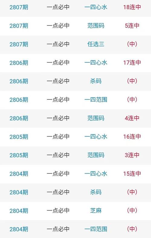 777778888免费四肖抢先版与77777788888四肖怎么看-深度数据应用实施