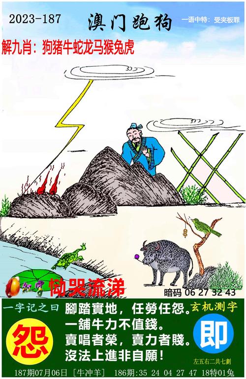 7777788888新跑狗开奖抢先版以及2025年正版资料免费最新-实地考察数据解析